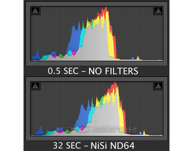 NiSi slot-in filters